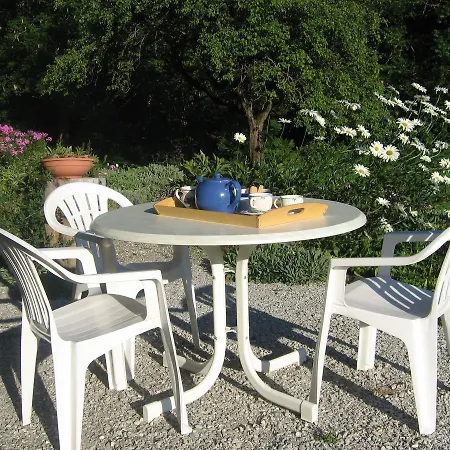 Chalet Vallonette * Chateau-d'Oex